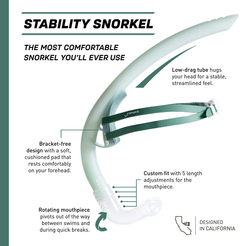 Finis Front Snorkel Stability Sage