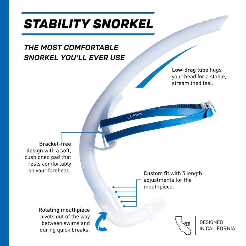 Finis Front Snorkel Stability Glacier