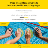 Finis Zwempaddle Iso Paddles