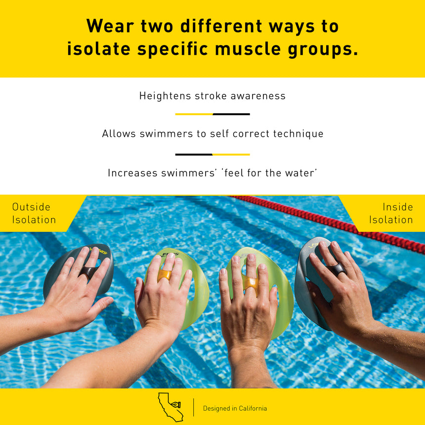 Finis Zwempaddle Iso Paddles