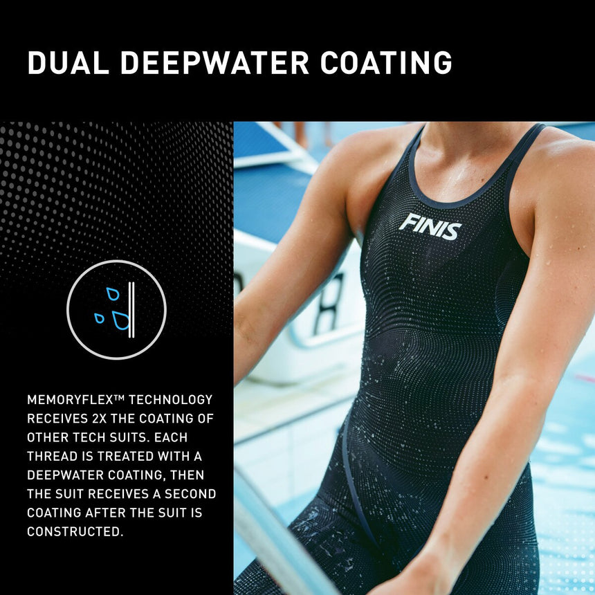 Fato de competição Finis Hydrox Open Back Preto/Cinzento