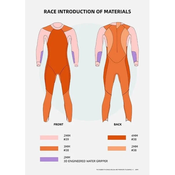 Sumarpo Herren Wetsuit Race Eco Schwarz/Blau/Weiß