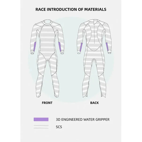 Sumarpo Herren Wetsuit Race Eco Schwarz/Blau/Weiß