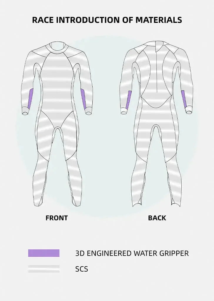 Sumarpo Damen Wetsuit Race Eco Schwarz/Rosa/Weiß