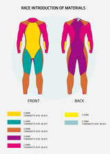 Sumarpo Damen Wetsuit Race Eco Schwarz/Rosa/Weiß
