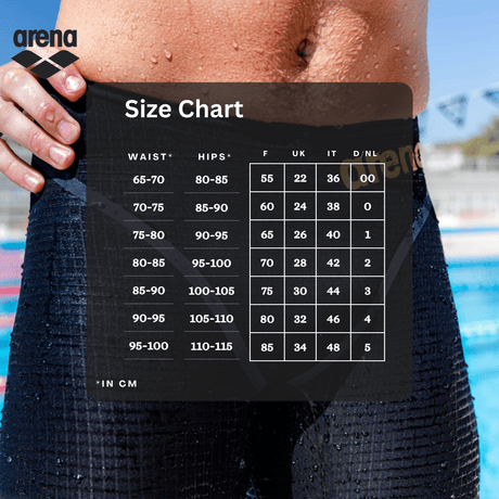 Arena Wedstrijdjammer Powerskin Impulso Jade