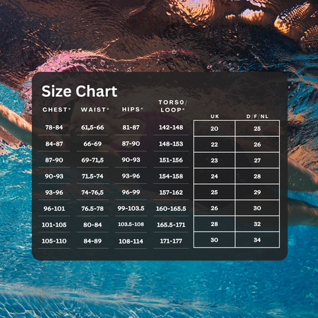 Speedo Wedstrijdbadpak Fastskin LZR Ignite Open Rug Zwart